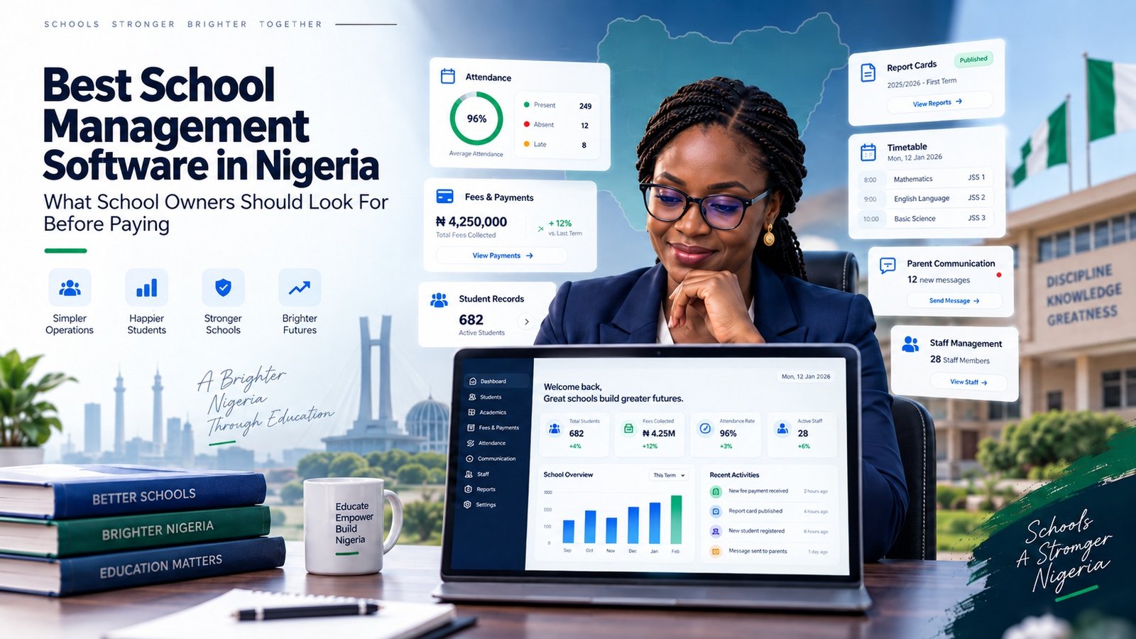 Best School Management Software in Nigeria (2026): What School Owners Should Look For Before Paying
