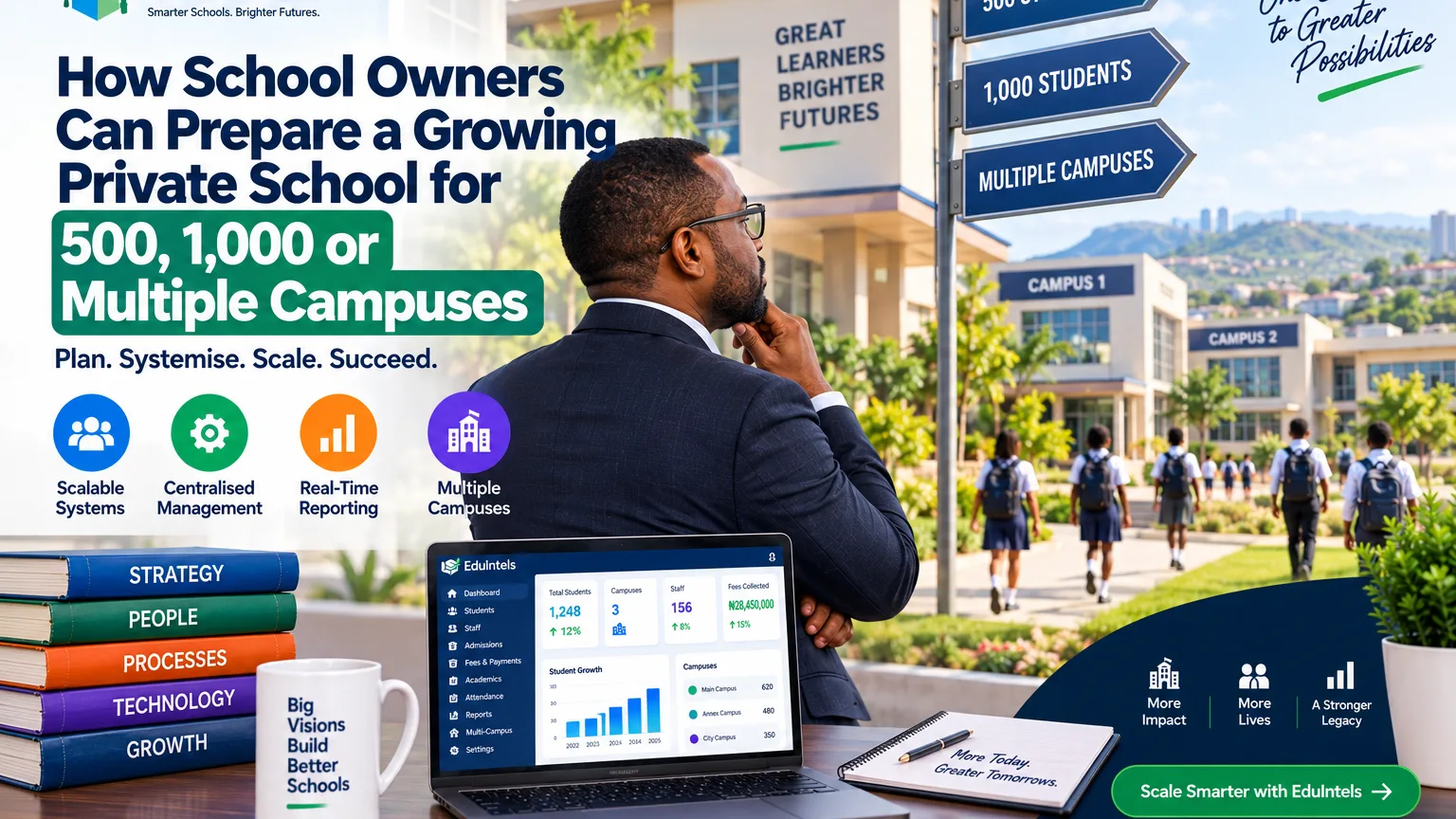 How to Prepare a Growing Private School in Nigeria for 500, 1,000 or Multiple Campuses